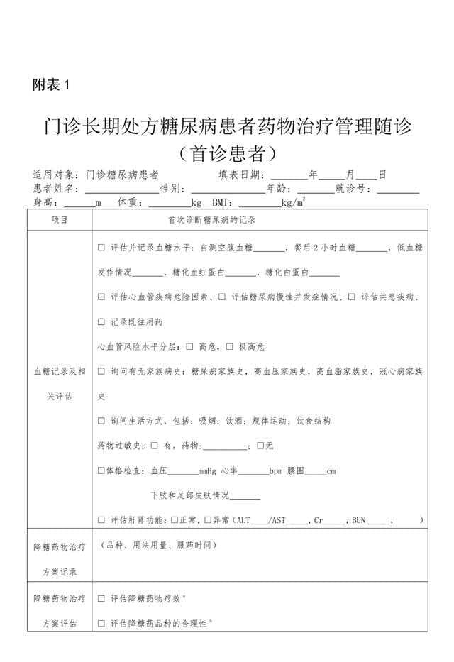 糖尿病患者门诊长期处方用药指南（2024试行版）