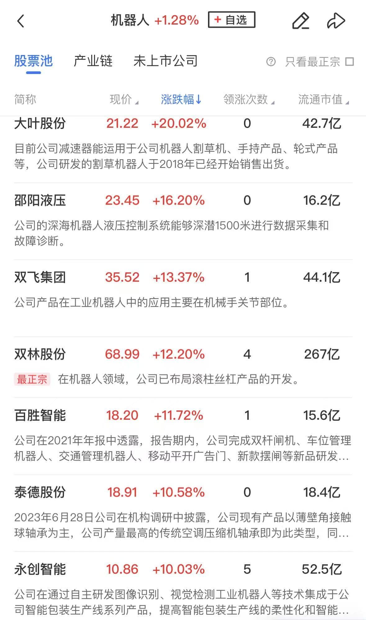 A股早盘探底回升，深海科技概念再迎爆发，机器人板块反复活跃