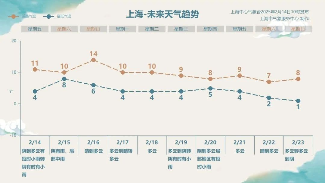 “打算二刷3D版《哪吒2》！”“这四类人慎选3D……”｜静宝聊天室