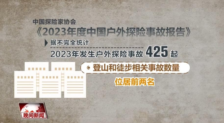 户外游玩高峰期 需要掌握这些安全知识