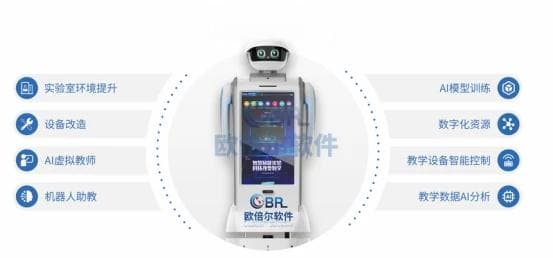 智慧实验室：融合数据分析与数智化课程，引领个性化学习的新潮流