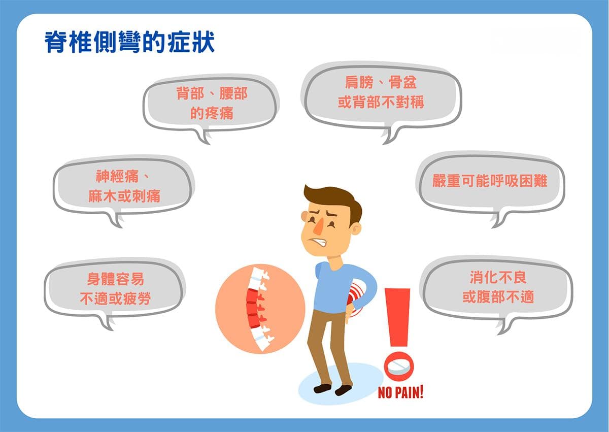 脊椎侧弯如何检查及治疗？专家提醒：14岁前治疗是关键！