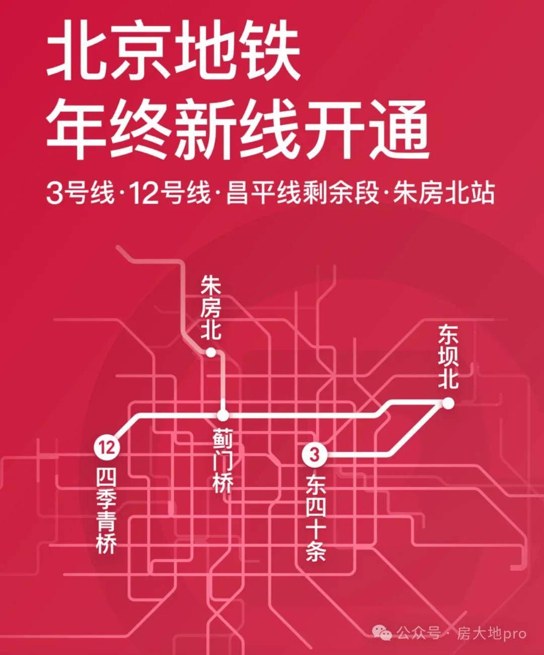 北京地铁3号线等3条新线开通！新增运营里程43公里