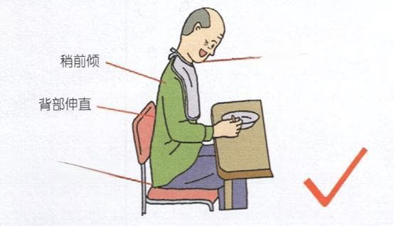 老年人的“难咽之隐”——吞咽障碍与误吸