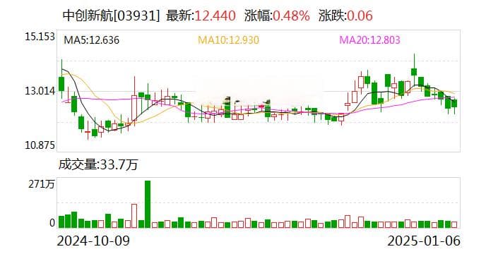 深度 | 从被狙击到反攻 中创新航与宁德时代的专利攻防战