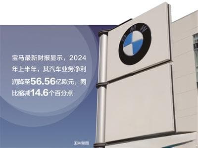 8月份在华销量几近“腰斩”，宝马正式重返“价格战”