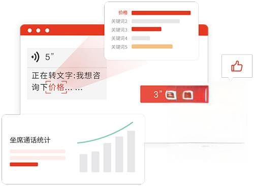 哪些行业更适合使用AI客服软件（行业应用与优势解析）