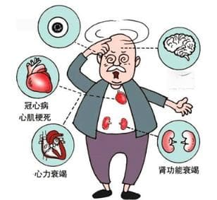 高血压高血脂能吃蜂王浆吗?蜂王浆能降血脂血压吗?