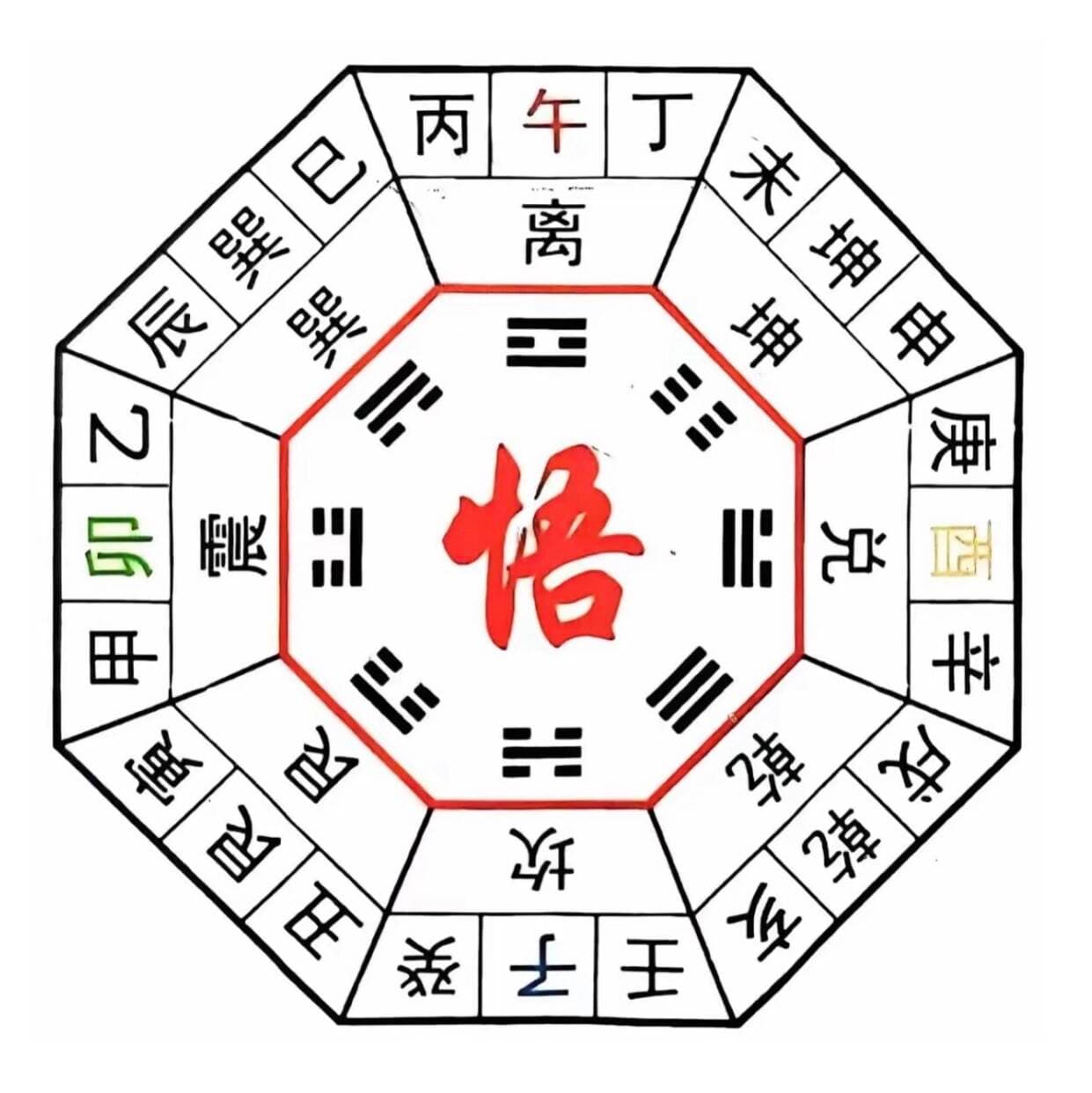 “执形守穴皆是妄，先天一炁本虚空”