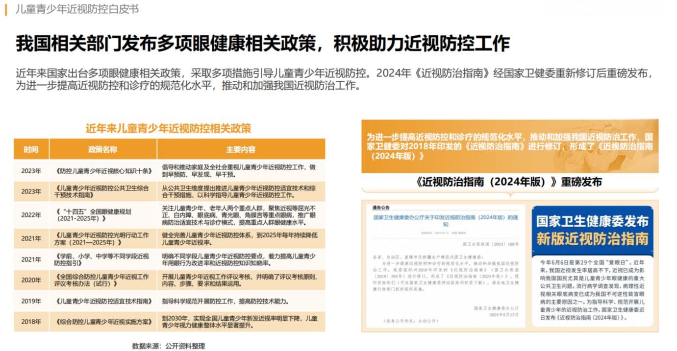 《儿童青少年近视防控白皮书》正式发布，共筑明眸未来