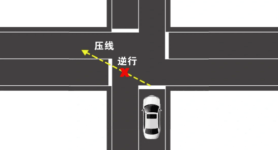 开车为什么要左转转大弯，右转转小弯？