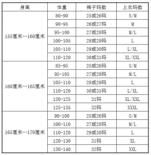 女士牛仔裤尺码对照表 女士牛仔裤怎么看尺码