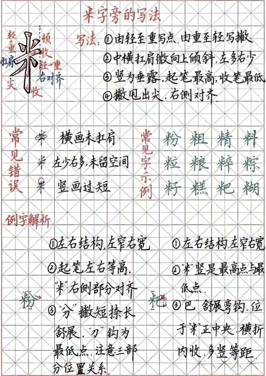 “米字旁”的规范书写和易错点
