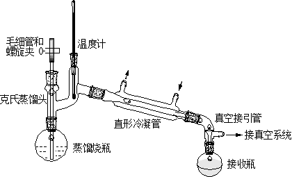 减压蒸馏实验操作指南