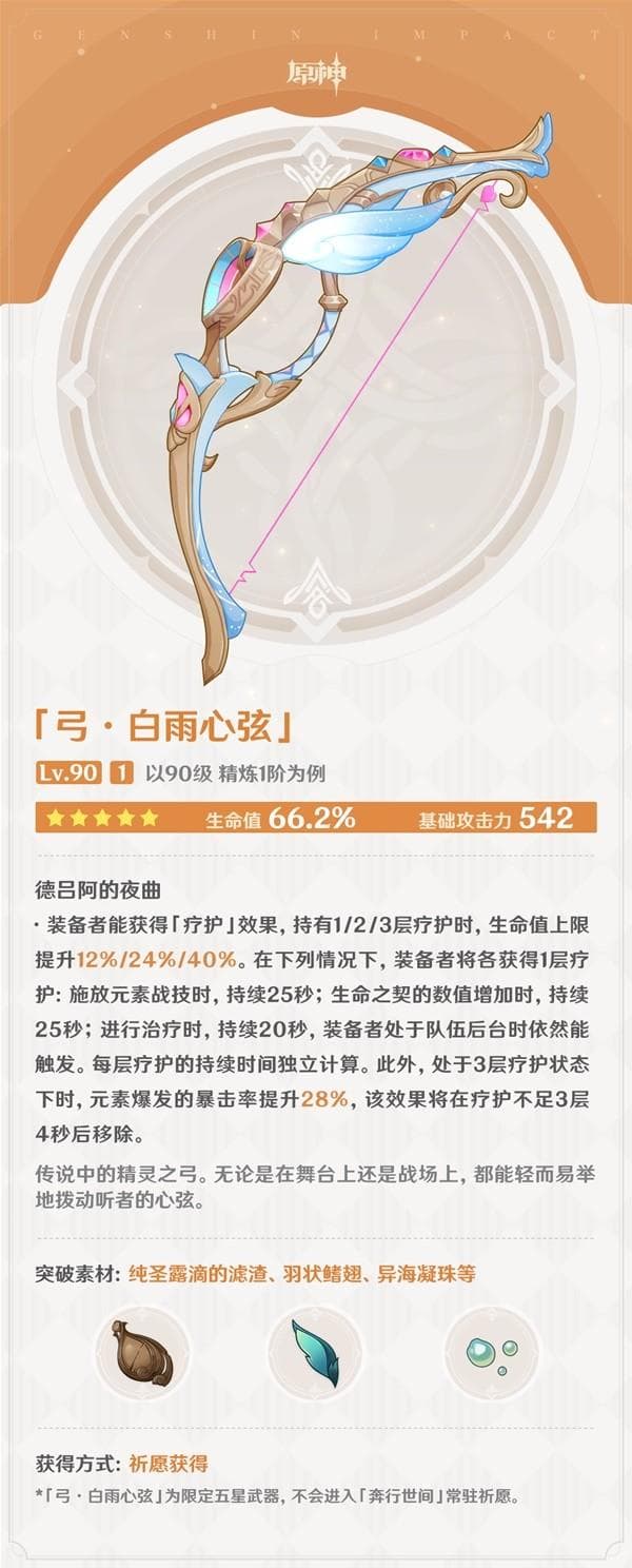 《原神》4.7下半UP角色武器推荐：希格雯与芙宁娜用什么武器比较好