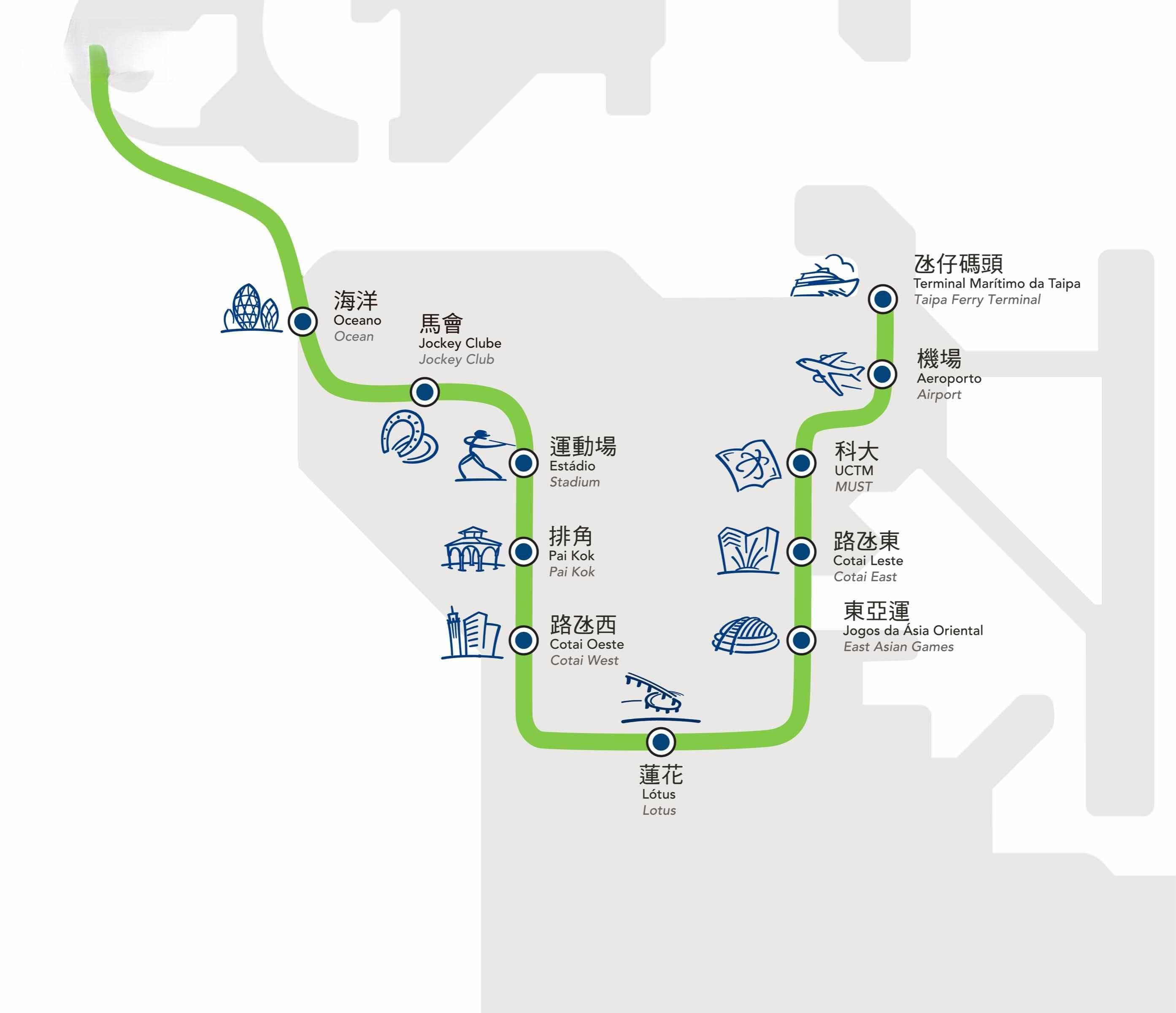 澳门交通攻略2025：7大市内交通工具详解！收费方法/比较+路线图