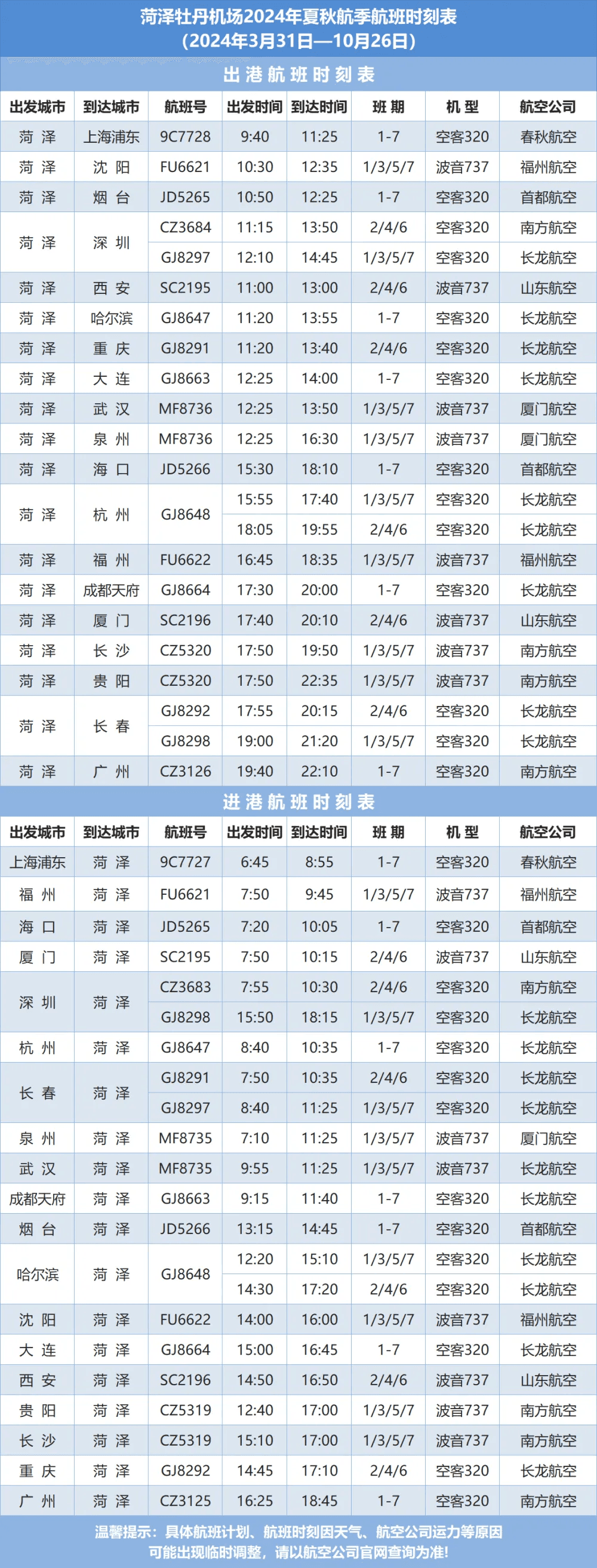 菏泽牡丹机场2024年夏秋季航班时刻表