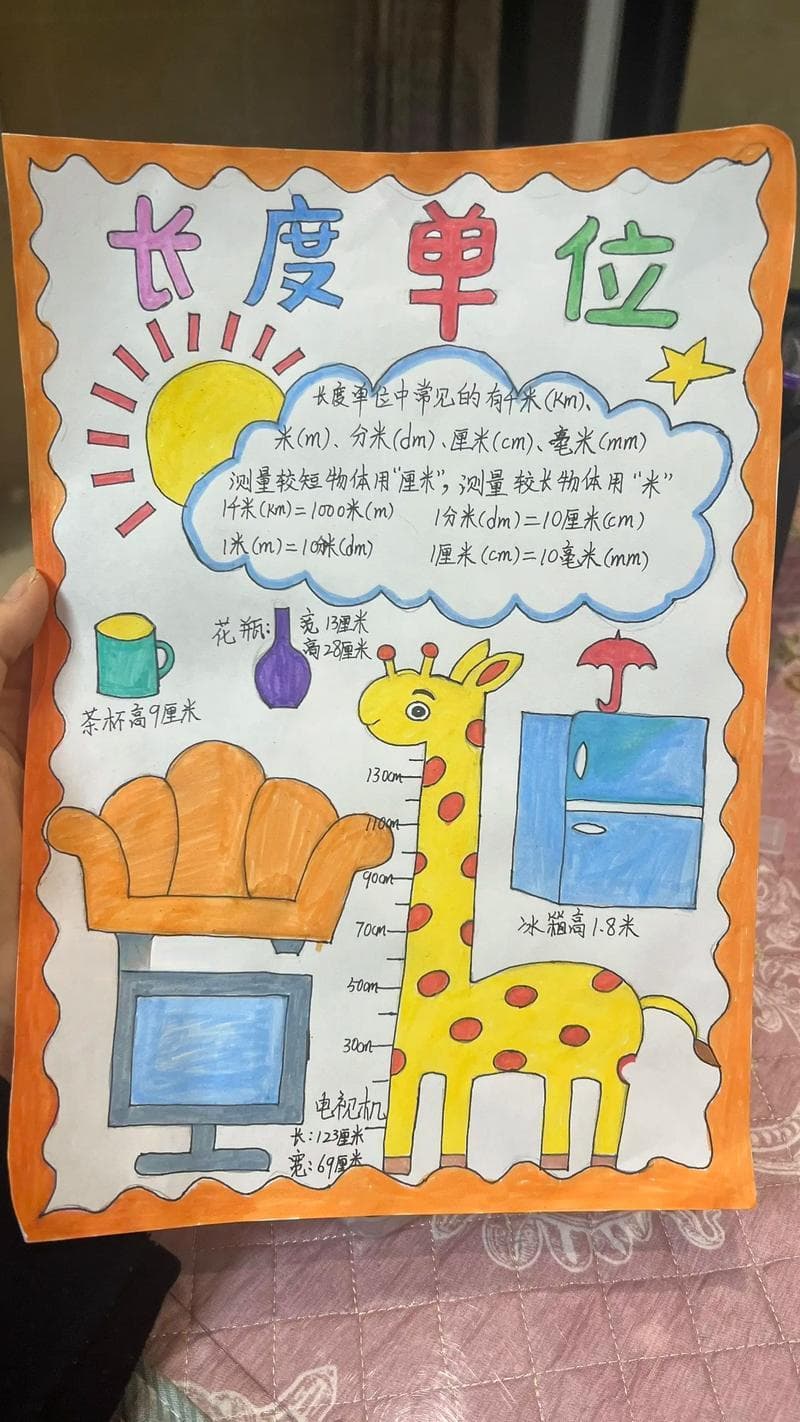 二年级手抄报制作指南：简单又漂亮的设计技巧