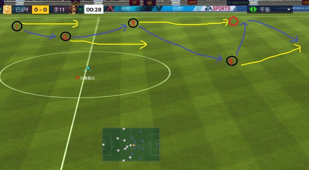 FIFA游戏攻略：边路传递配合技巧详解