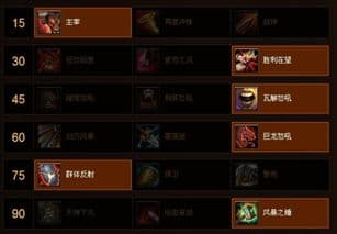 极致狂暴：魔兽世界战士高效输出宏指南