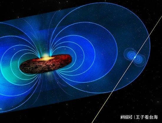 银河系中的磁场：这些隐形力量如何影响恒星的运动？