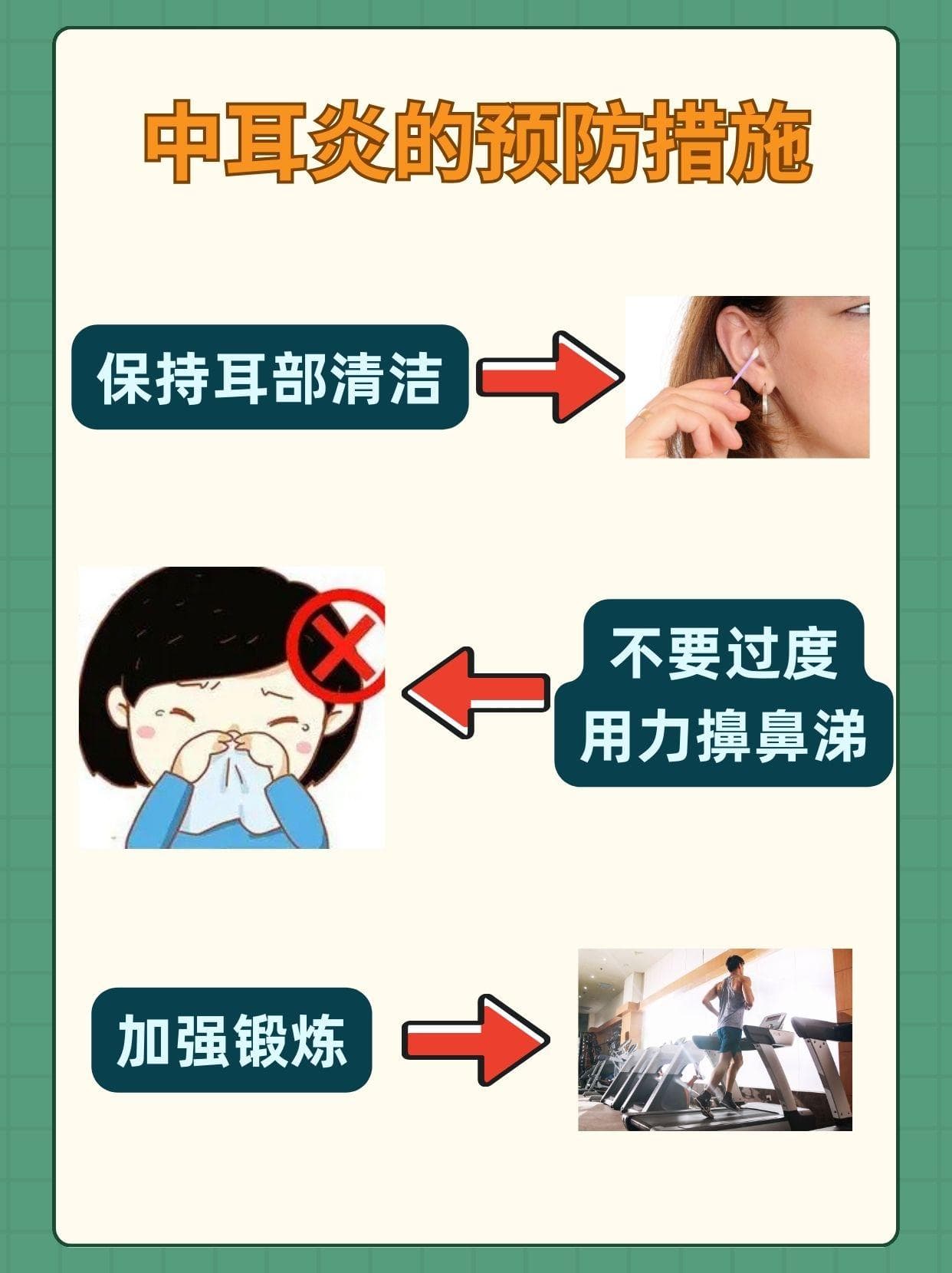 中耳炎识别与自我护理：症状、检查与对策