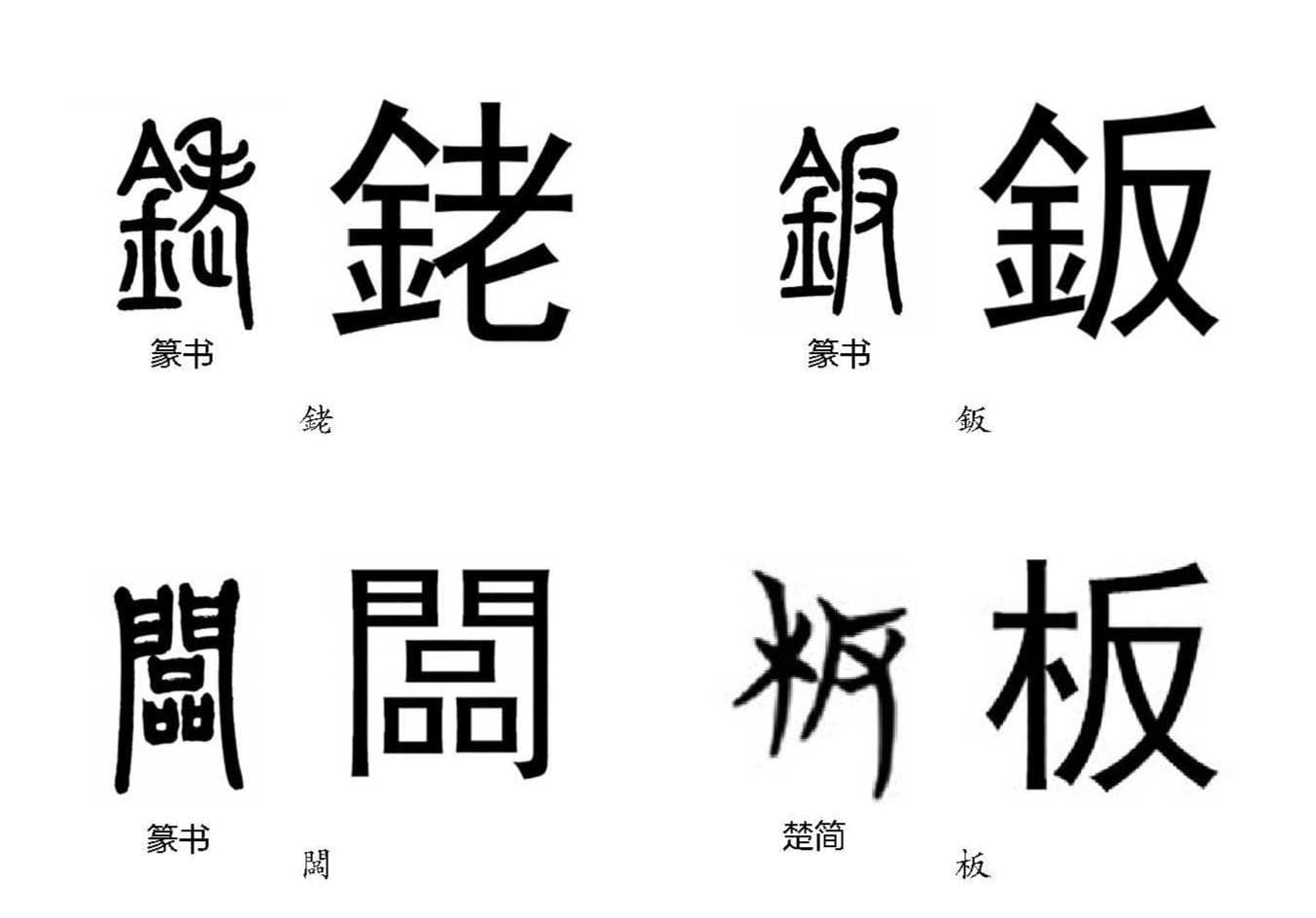 “老板”一词的起源与演变