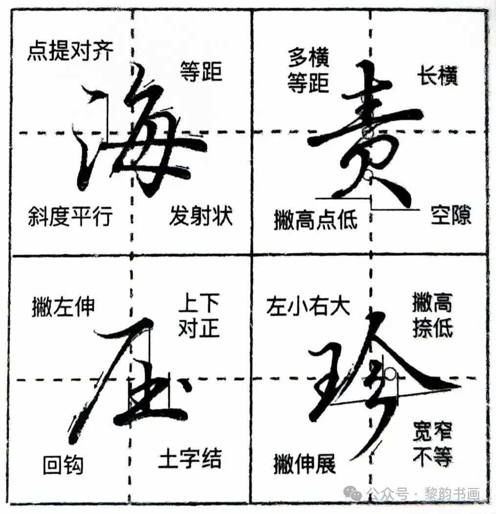 硬笔行楷入门：从基础技法到练习方法的全面指南