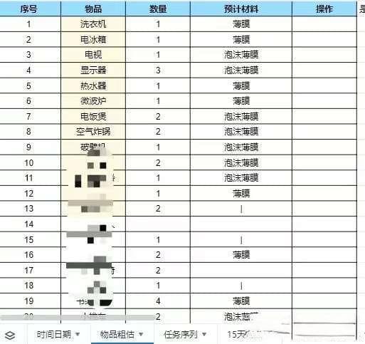 10次搬家总结出的超实用搬家攻略！内含搬家思路、打包工具和收纳技巧！建议收藏！