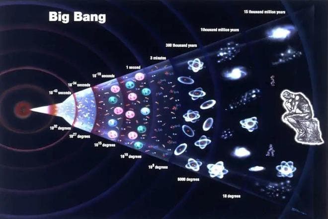 宇宙起源于奇点，奇点外面又是什么？