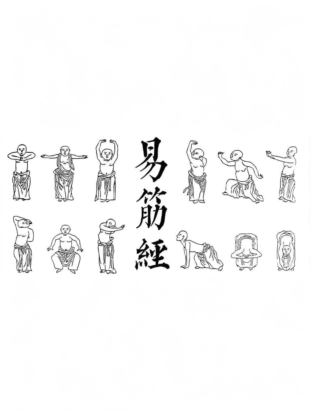 易筋经的起源、发展及其与导引术的关系