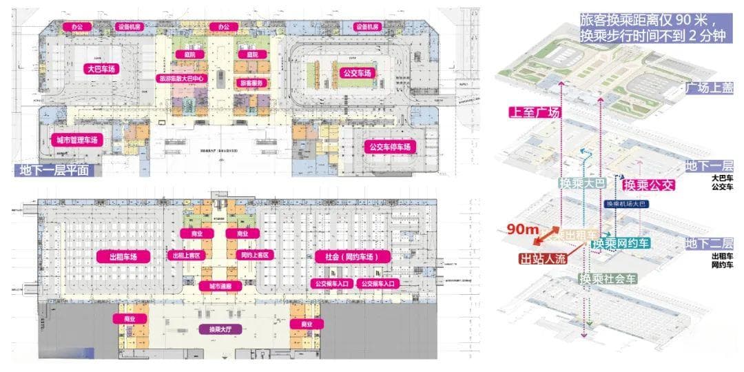 新建汕头站“保姆级”攻略来了