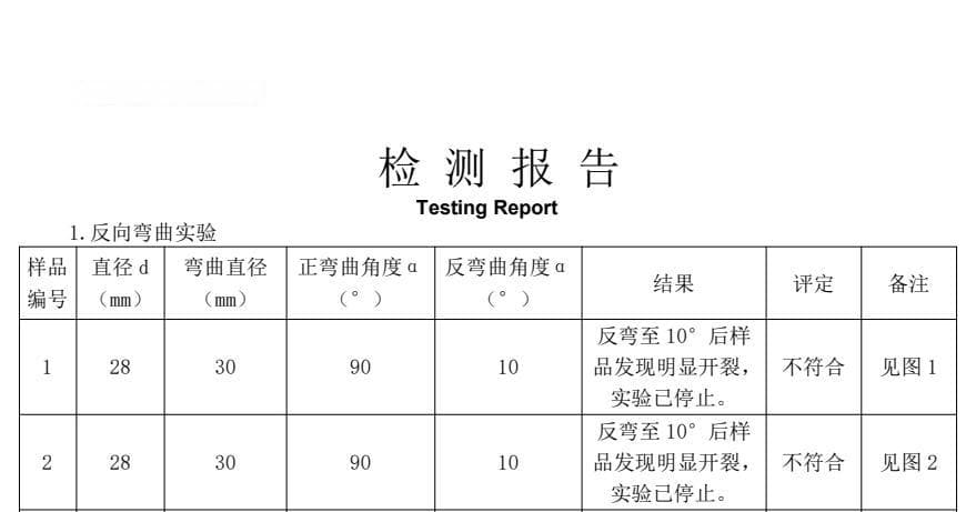 陕西一在建高速公路被举报有质量安全隐患，回应：举报不实