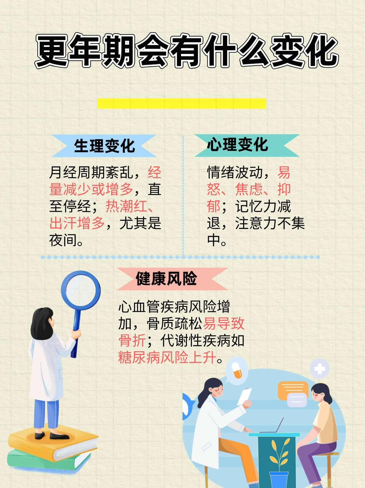 更年期怎么办？应对与保健策略