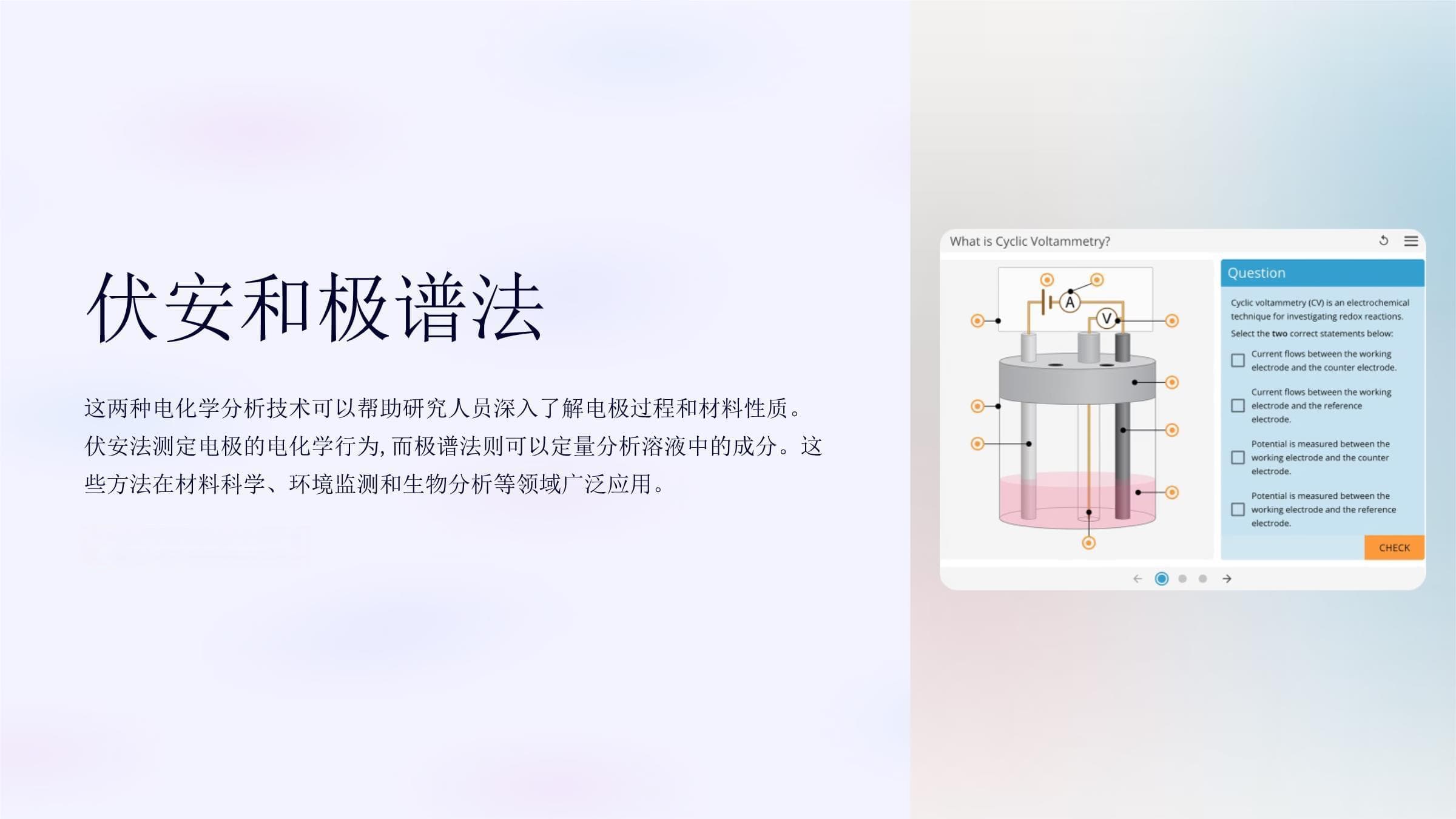 伏安法和极谱法：电化学分析技术详解