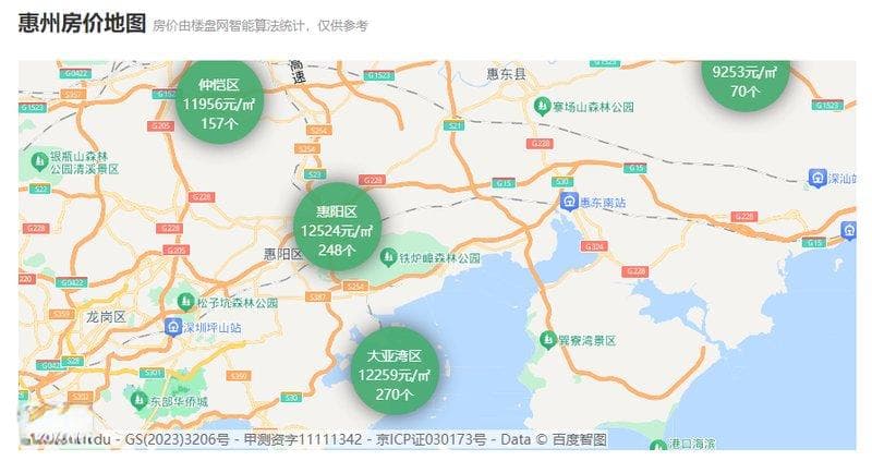 2024惠州购房指南：大亚湾区区域详解与楼盘推荐