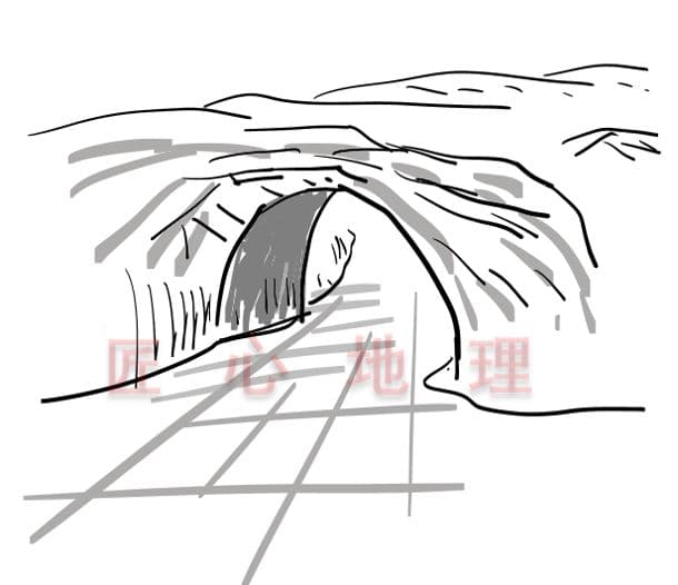 关于潜蚀和曲峡的地理知识点总结