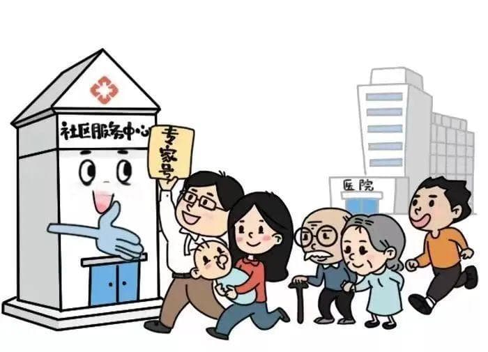 二三级医院专家号源预约难？快找找您的家庭医生！