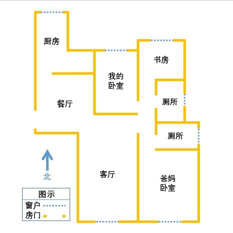 一张能救命的图，和娃一起画！
