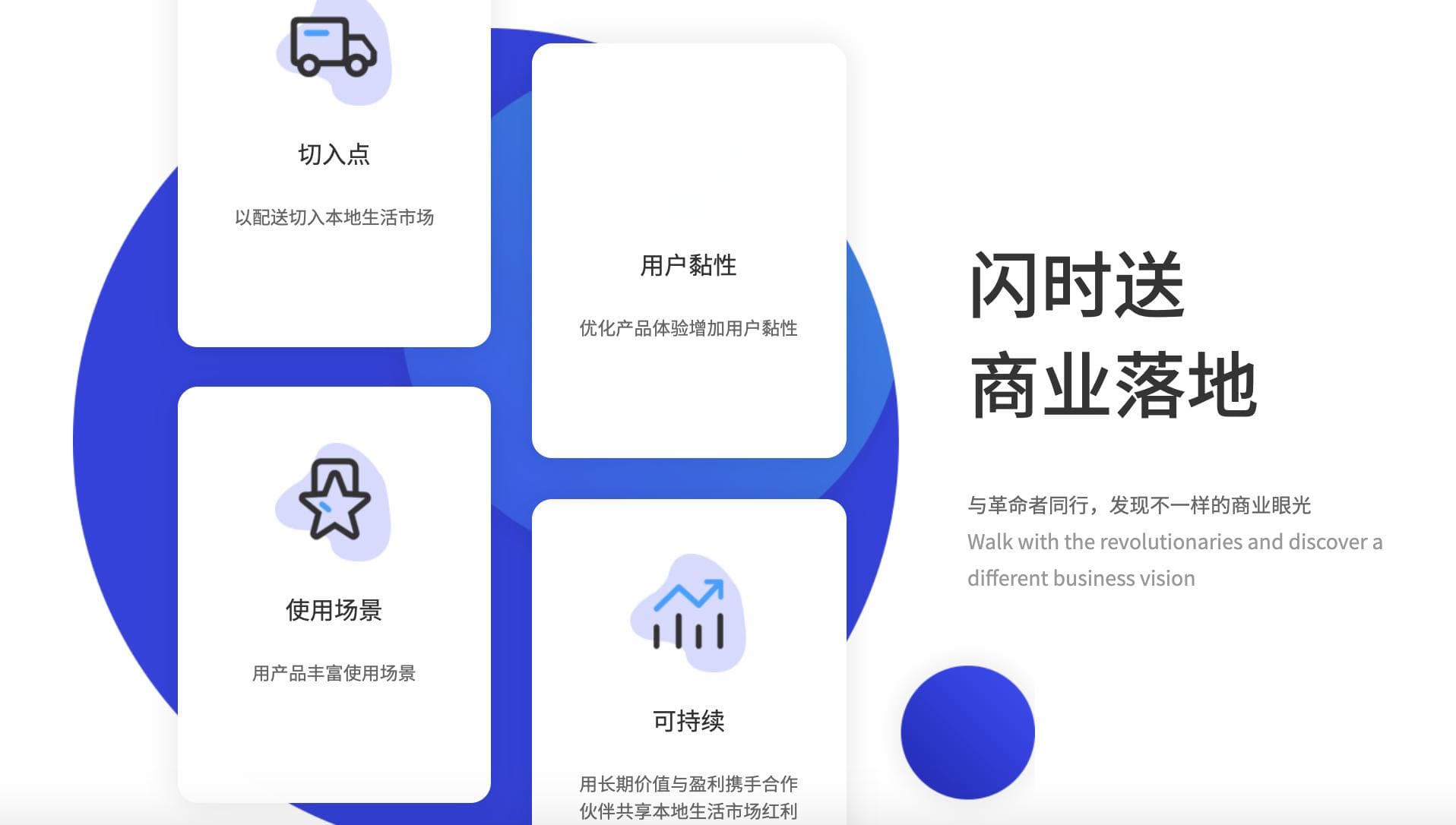 乡镇外卖加盟，如何结合平台数据优化运营？