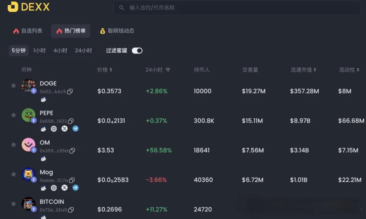 律师: DEXX 被黑事件以及 KOL 的法律风险分析