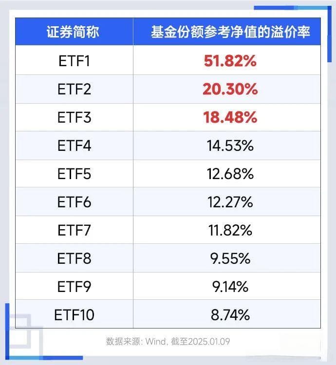 这个亏损指标，又出现了