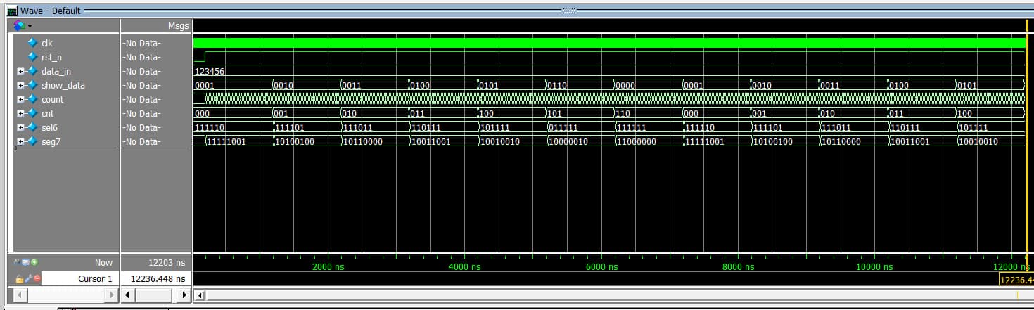 基于Verilog的7段数码管动态扫描驱动模块设计