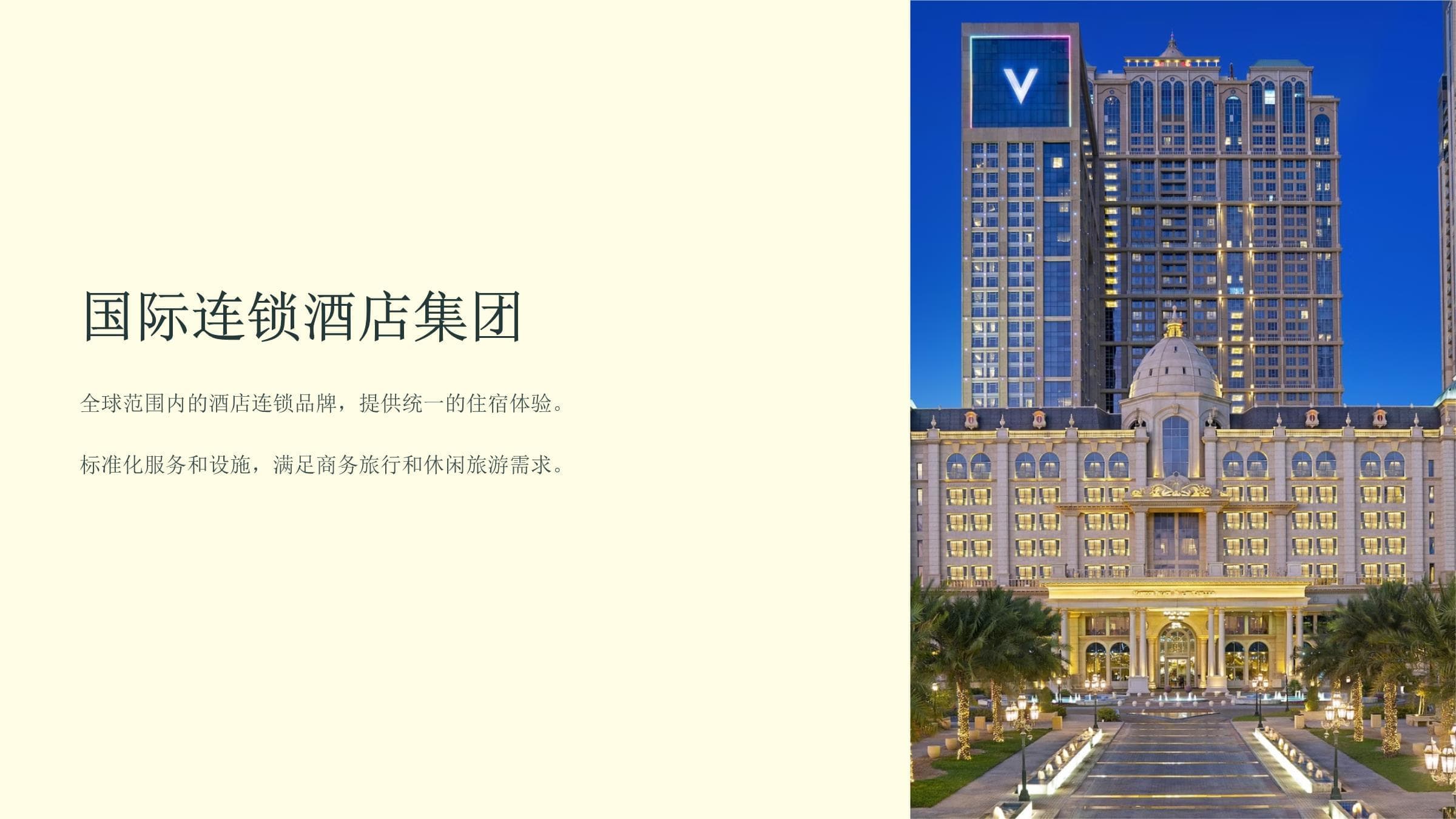 国际连锁酒店集团：发展历程、经营模式与未来趋势