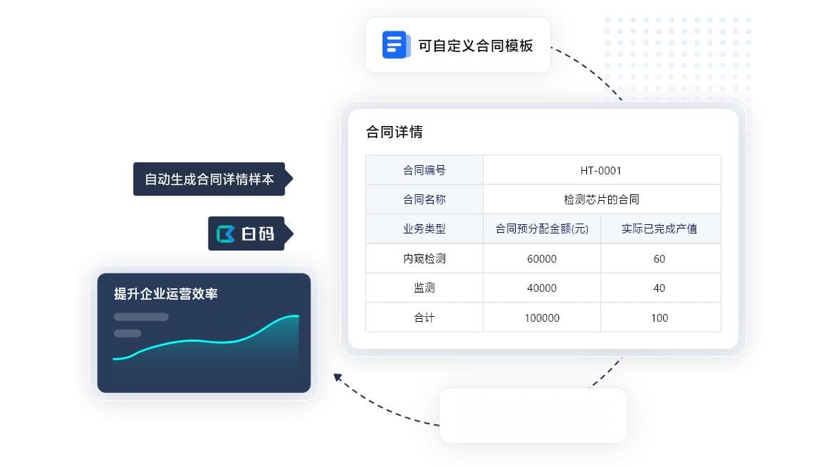 LIMS系统在材料科学与纳米技术领域的应用