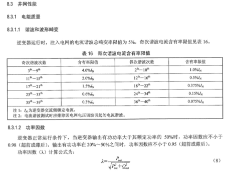分布式光伏电站中电能质量监测与治理方案