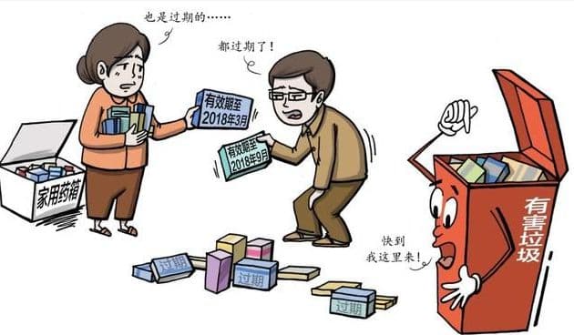 一文读懂药品有效期：从识别到处理的完整指南