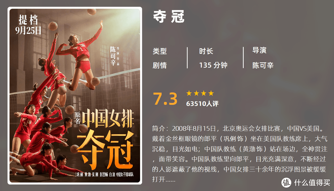 豆瓣平均8.3分！主旋律电影，也可以非常好看！