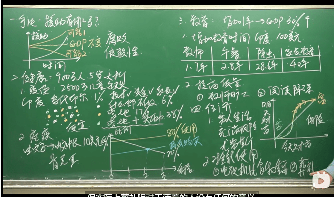 《贫穷的本质》深度解读：从援助到教育，全方位剖析贫穷问题