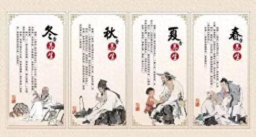 养生六字诀：顺、静、修、调、补、固